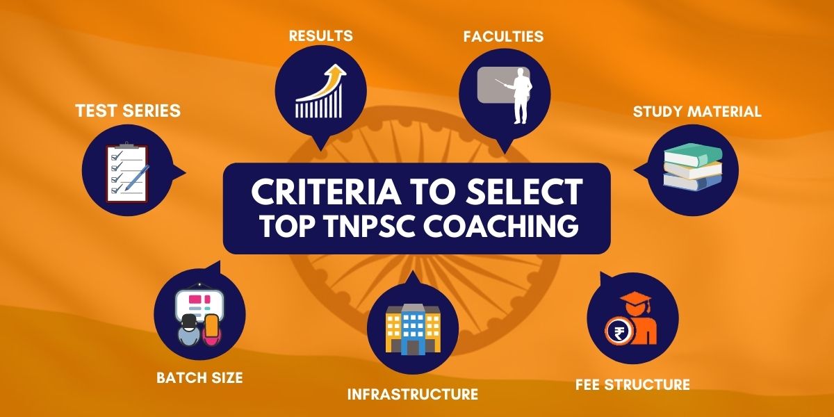 Criteria to Select Best Online TNPSC Coaching Centres