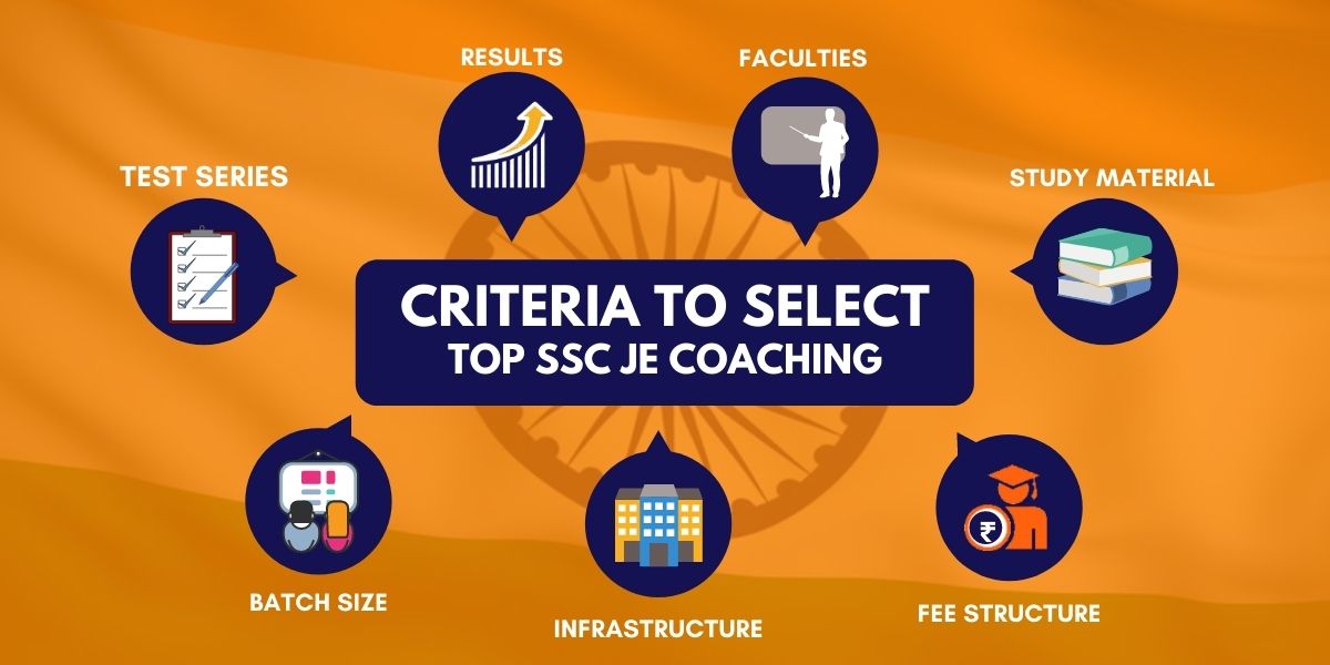 Criteria to Select Top Coaching For SSC JE
