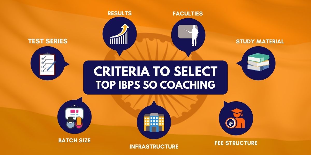 Criteria to Select Top IBPS SO Coaching