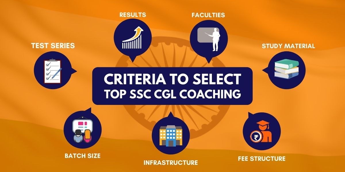 Criteria to Select Top SSC CGL Coaching Institutes