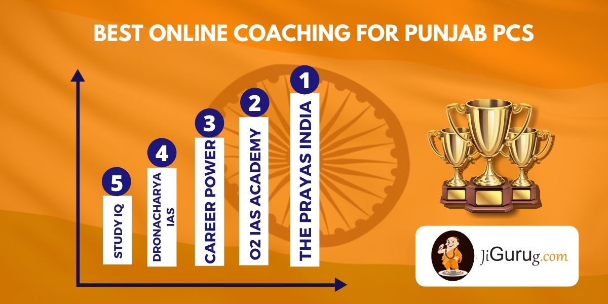 List of Best Online Coaching for Punjab PCS