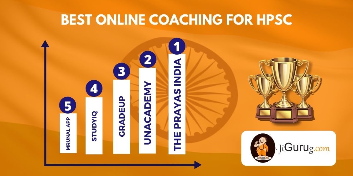 List of Best Online Coaching for Haryana Public Service Commission Examination