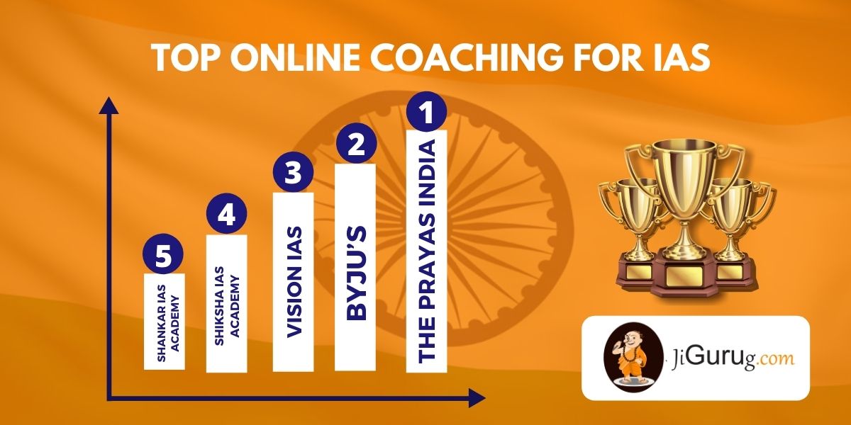 List of Top Online Coaching Classes for IAS