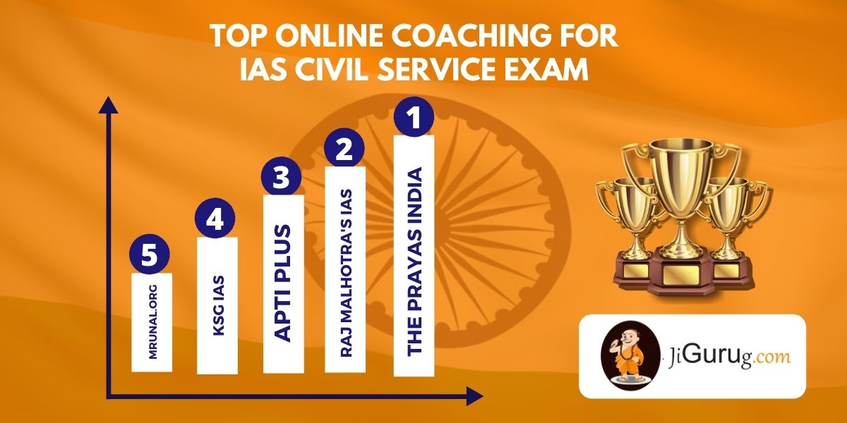 List of Top Online Coaching For IAS Civil Service Exam