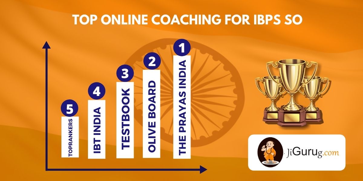 List of Top Online Coaching For IBPS SO