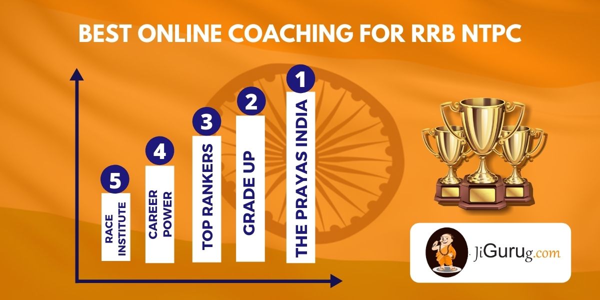 List of Top Online Coaching For RRB NTPC