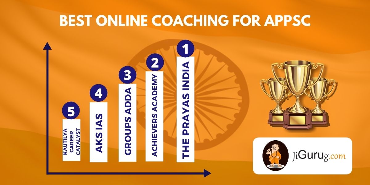List of Top Online Coaching Institutes For APPSC
