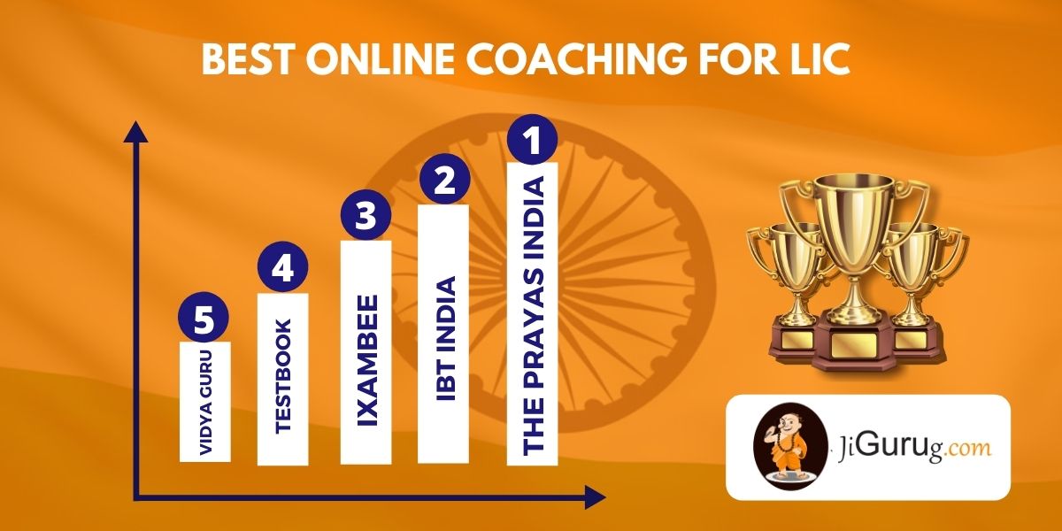 List of Top Online Coaching Institutes for LIC
