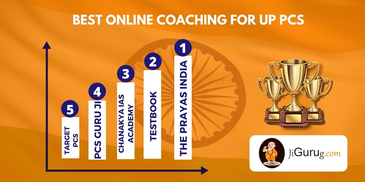 List of Top Online Coaching Institutes for UP PCS