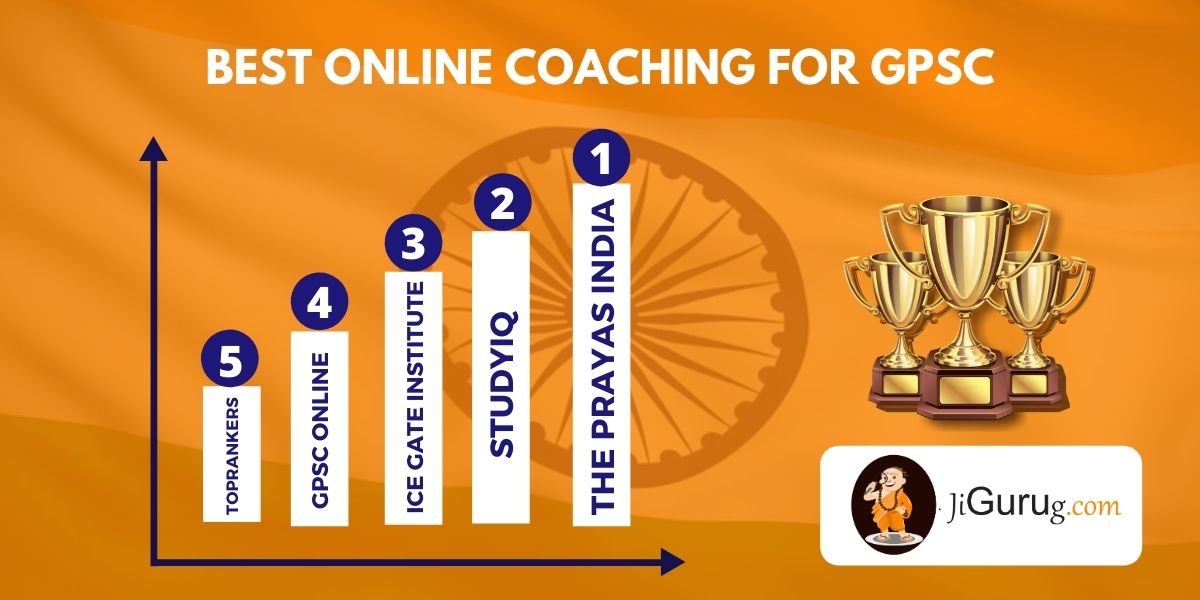 List of Top Online Coaching for GPSC Exam