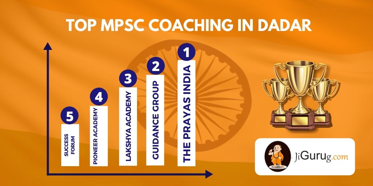 List of Best MPSC Coaching in Dadar