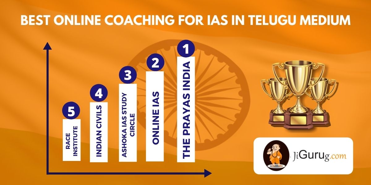Best Online Coaching For UPSC in Telugu Medium