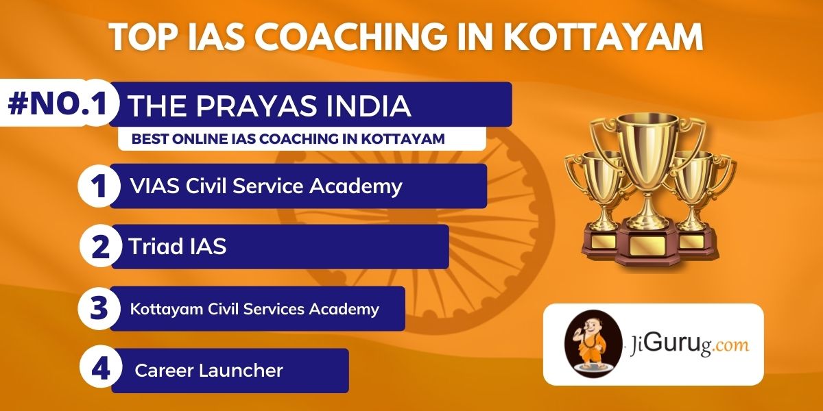 List of Top IAS Coaching Centres in Kottayam