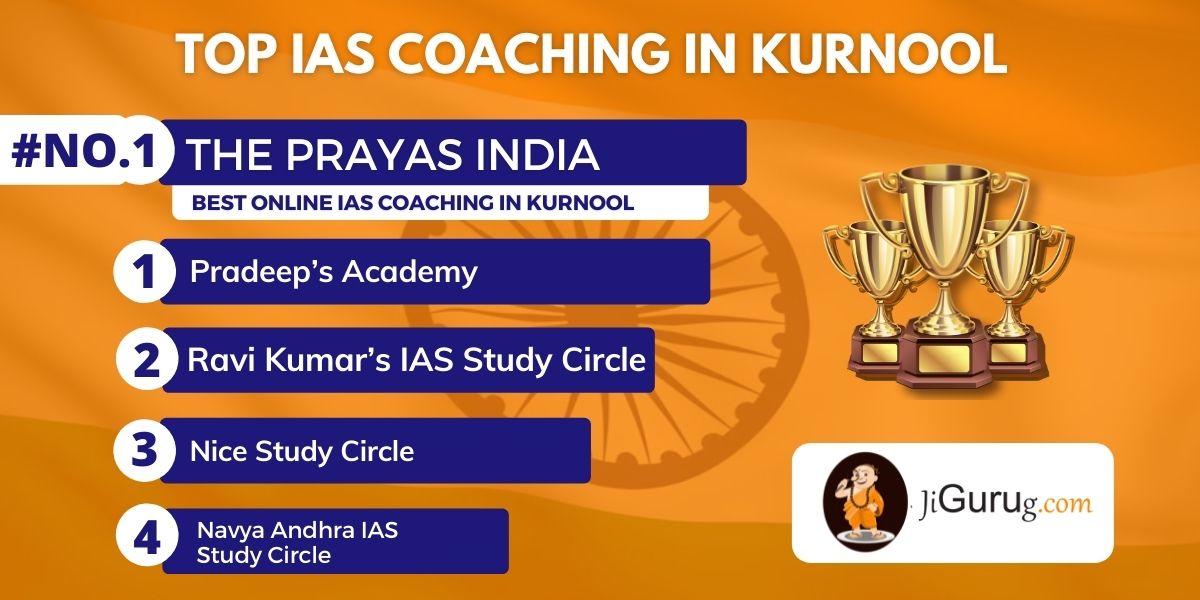 List of Top IAS Coaching Centres in Kurnool