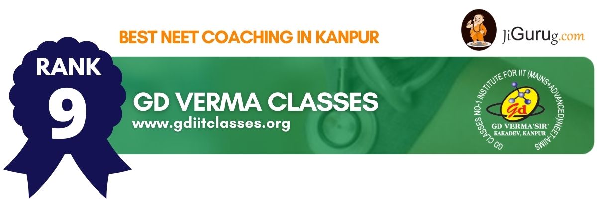 Best NEET Coaching in Kanpur