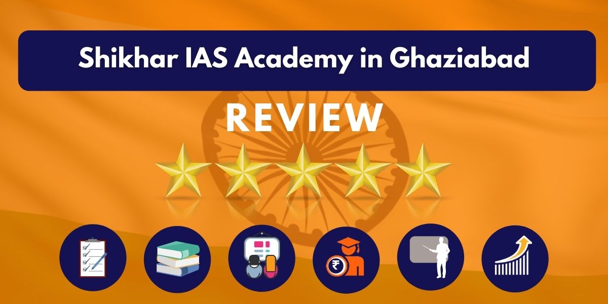 Shikhar IAS Academy in Ghaziabad Review