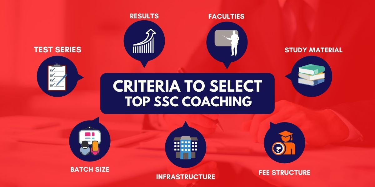 Criteria to Select Top SSC Coaching