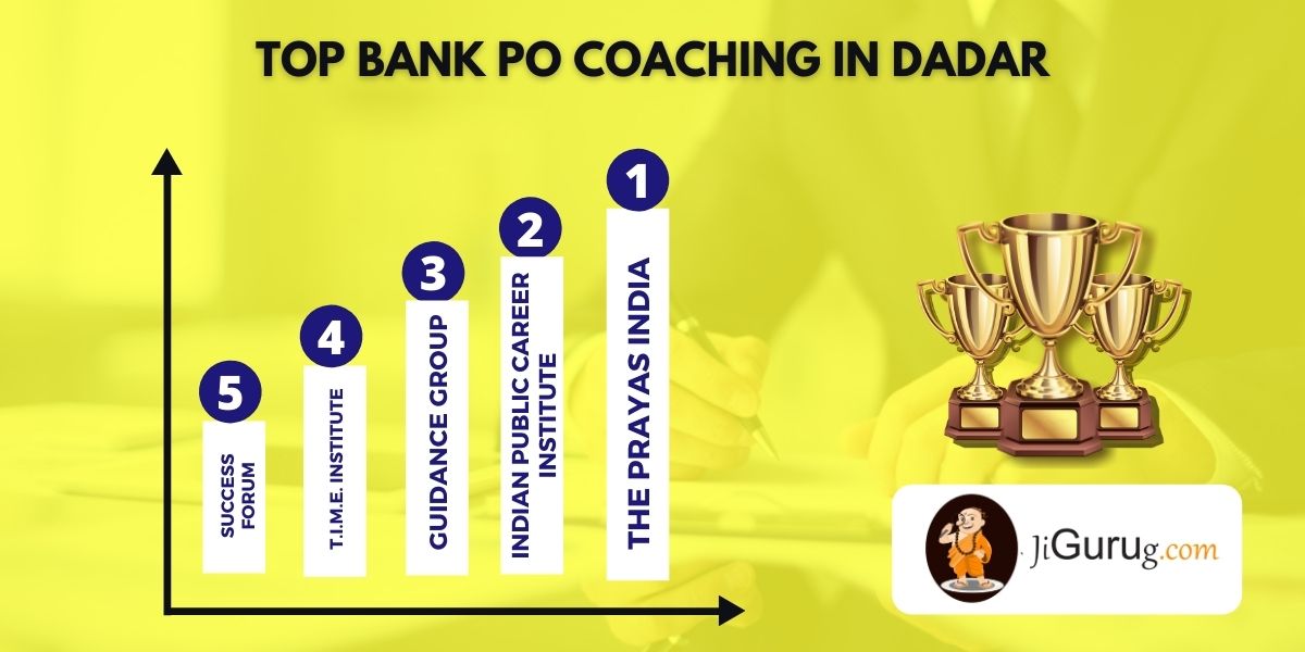 List of Top Bank PO Coaching Centres in Dadar