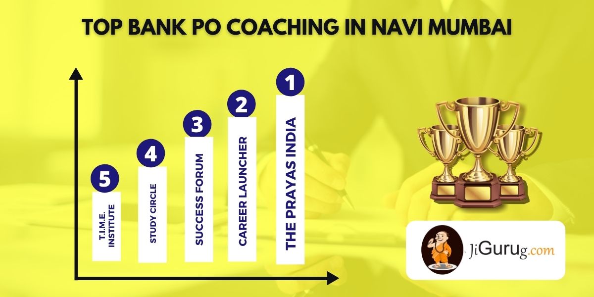 List of Top Bank PO Coaching Centres in Navi Mumbai