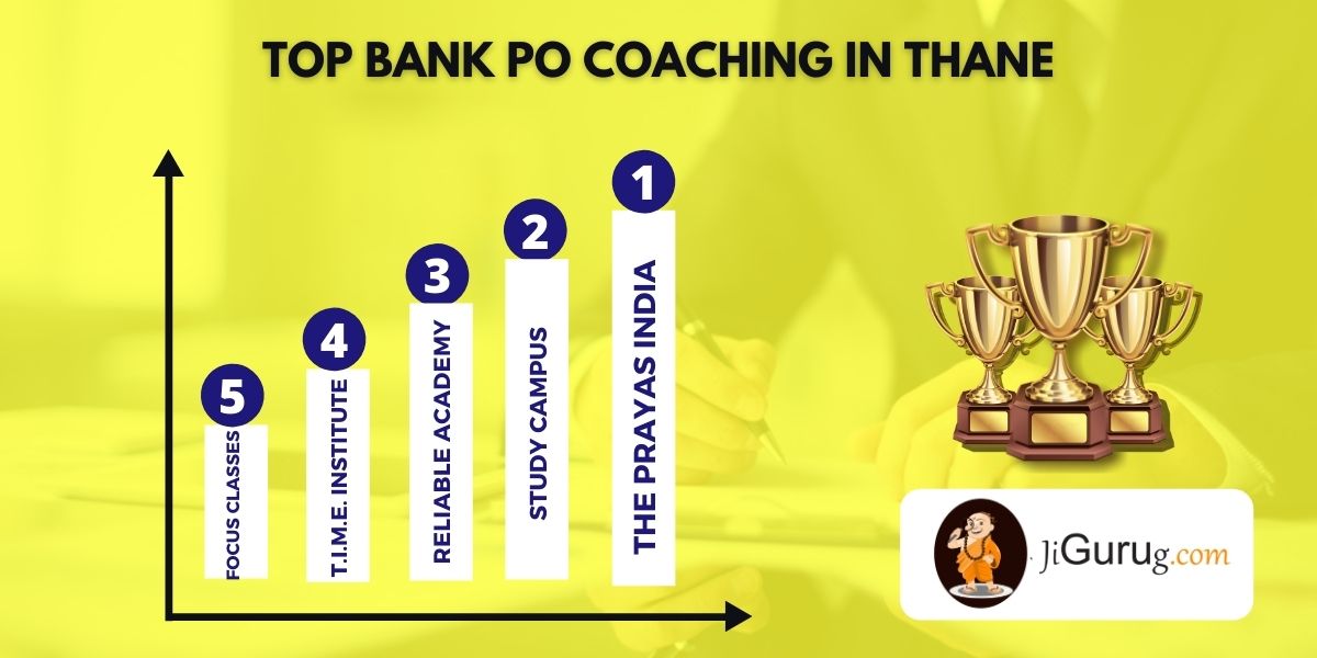 List of Top Bank PO Coaching in Thane