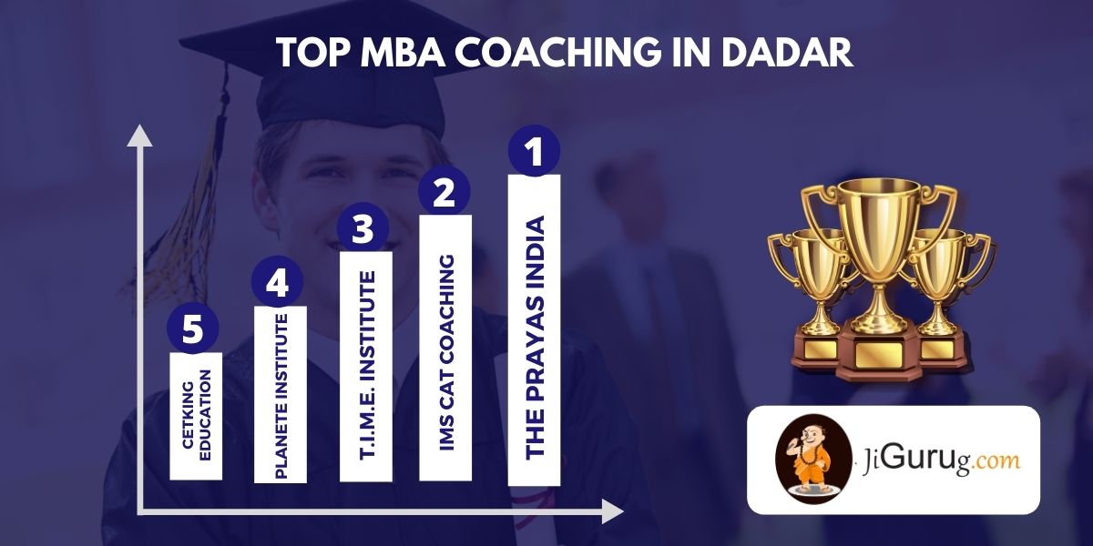 List of Top CAT Coaching Institutes in Dadar