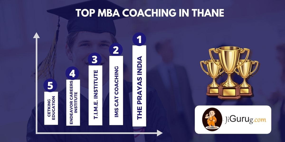 List of Top CAT Coaching Institutes in Thane