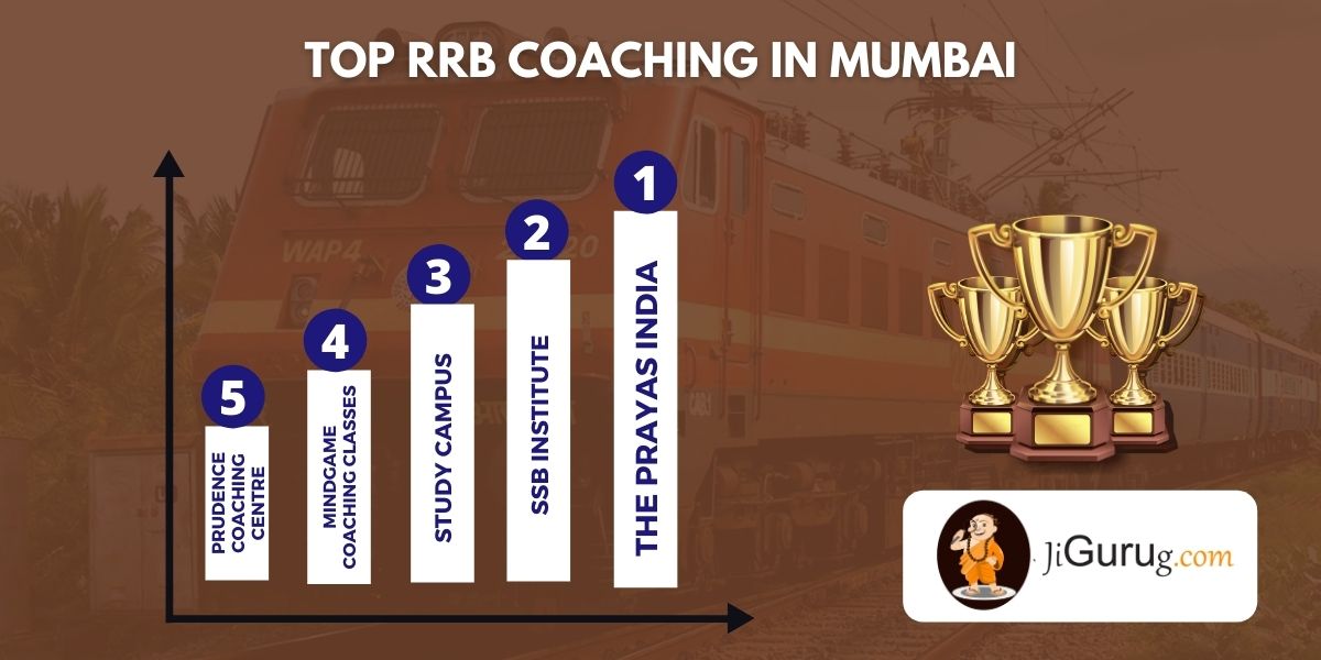 List of Top Railway Exam Coaching Centres in Mumbai