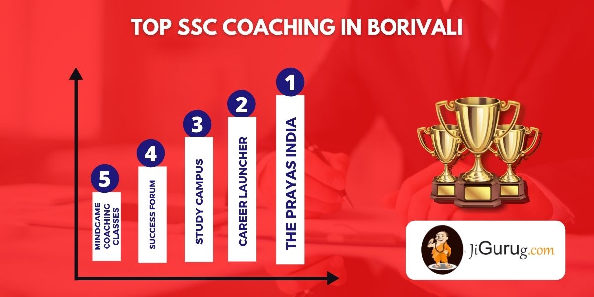 List of Top SSC Coaching Institutes in Borivali