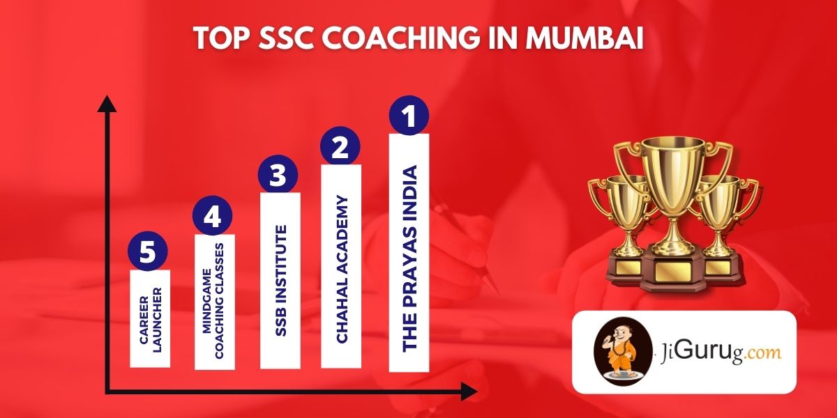 List of Top SSC Coaching in Mumbai