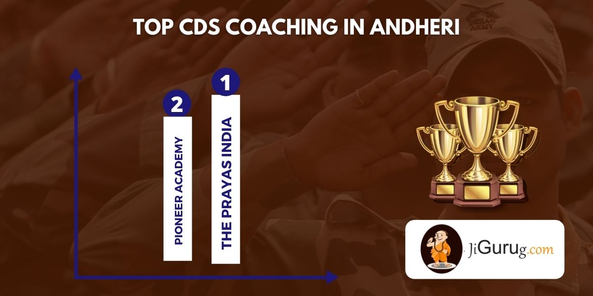 List of Top CDS Exam Coaching Classes in Andheri