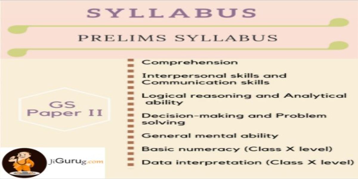 UPSC Prelims Syllabus General Studies Paper II