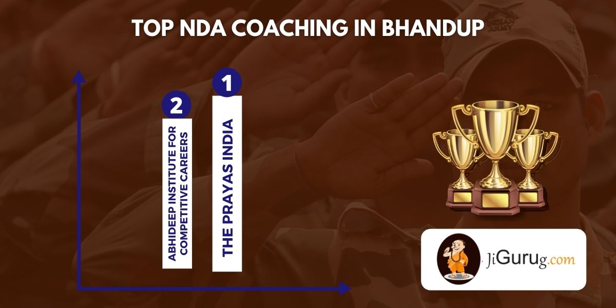 List of Top NDA Coaching Centres in Bhandup