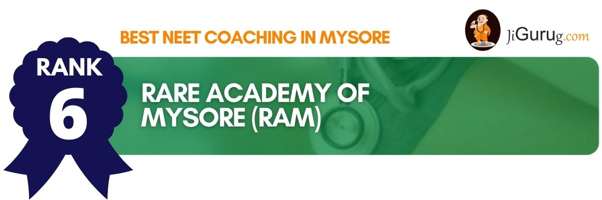 Best NEET Coaching in Mysore