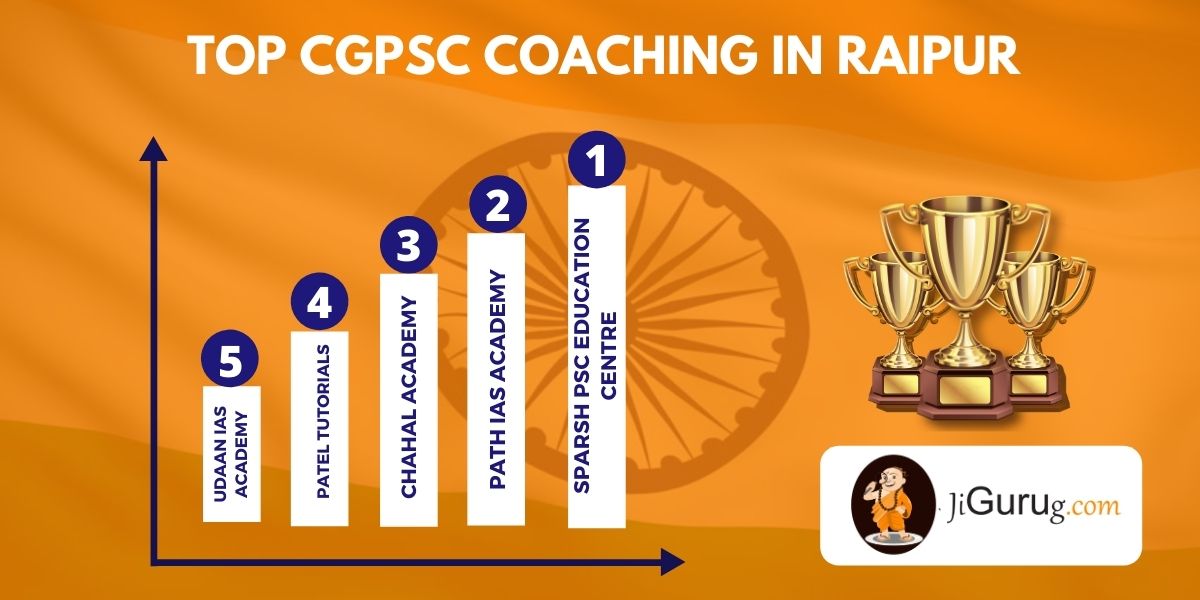 List of Best CGPSC Coaching Institutes in Raipur