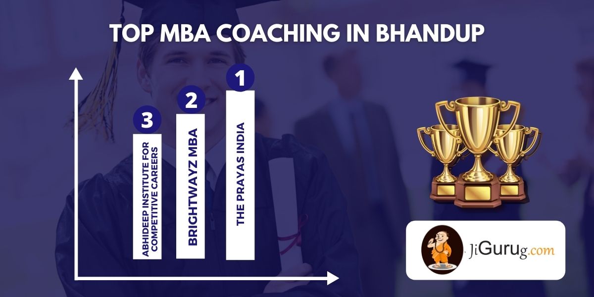 List of Best MBA Coaching Institutes in Bhandup
