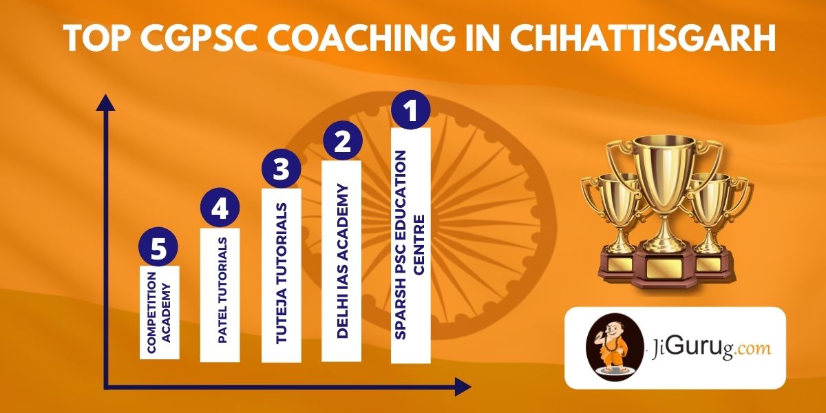 List of Top CGPSC Exam Coaching in Chhattisgarh