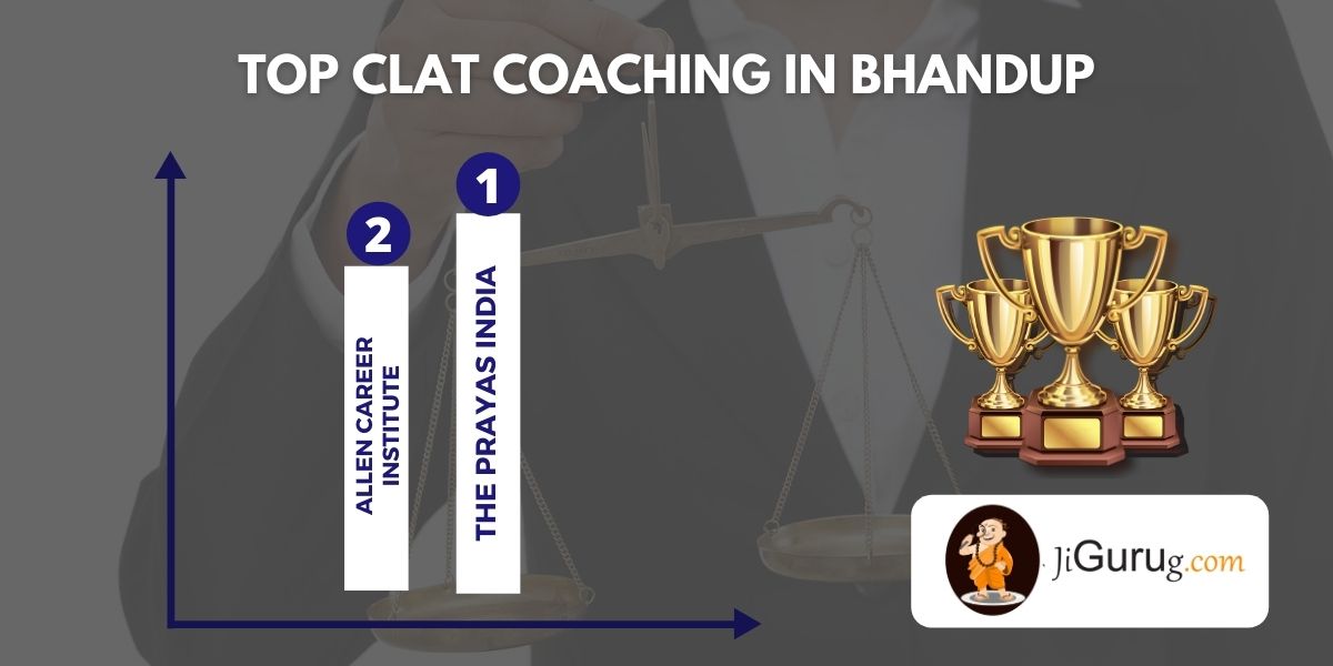 List of Top LAW Entrance Coaching Institutes in Bhandup