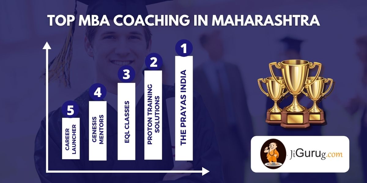 List of Top MBA Coaching Centres in Maharashtra