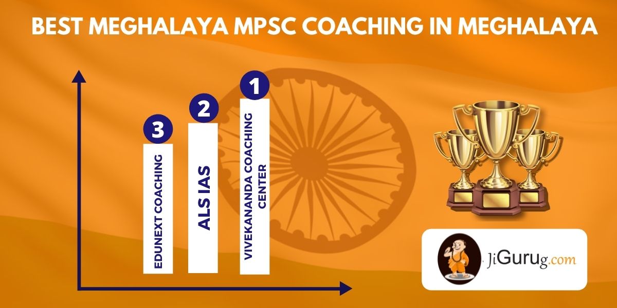 List of Top Meghalaya MPSC Exam Coaching in Meghalaya