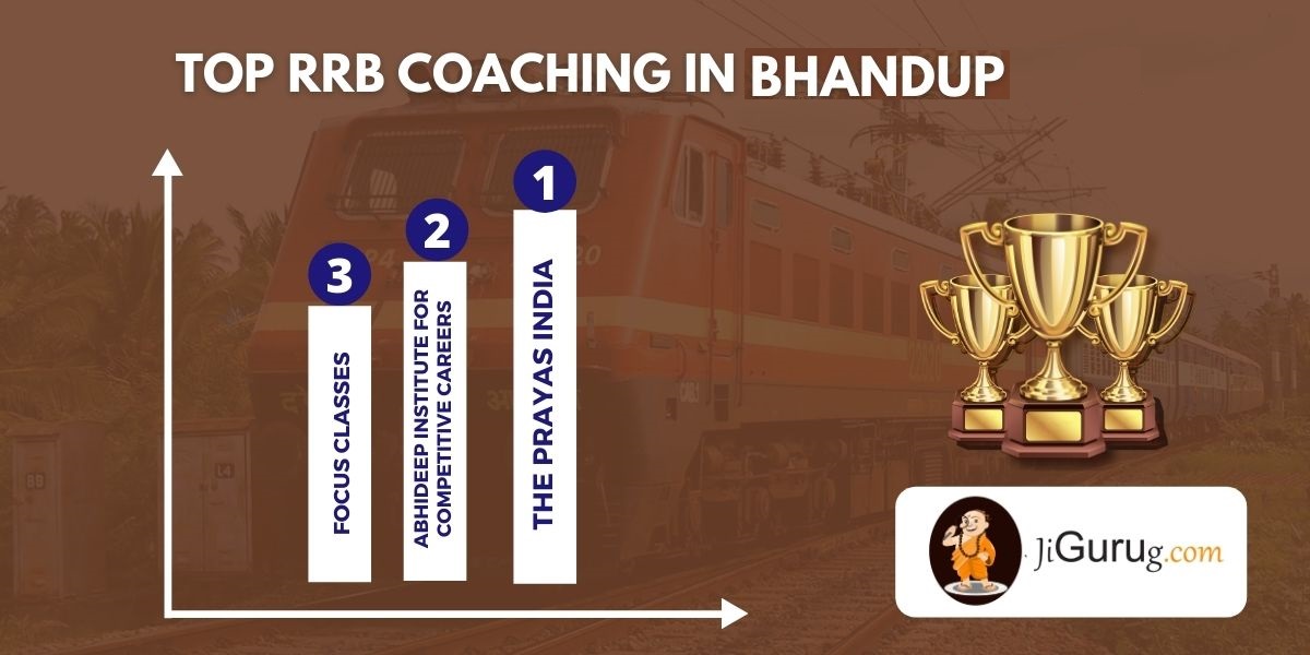 List of Top Railway Exam Coaching Centres in Bhandup