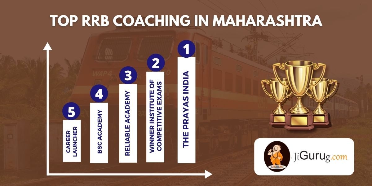 List of Top Railway Exam Coaching Institutes in Maharashtra