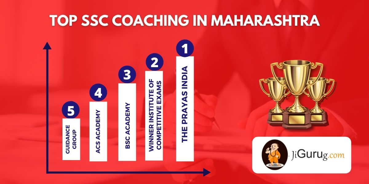 List of Top SSC Coaching Classes in Maharashtra