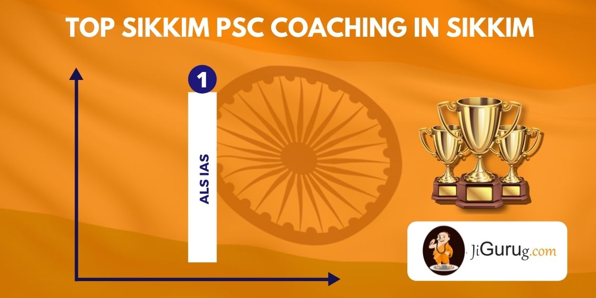 List of Top Sikkim PSC Exam Coaching in Sikkim