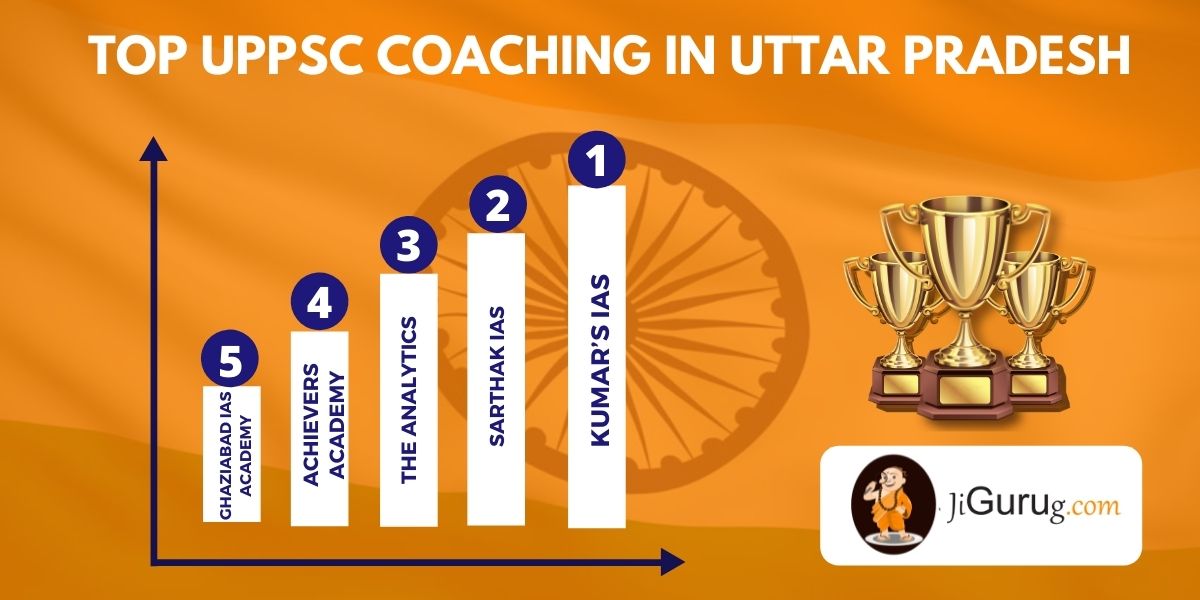 List of Top UPPSC Coaching Institutes in Uttar Pradesh