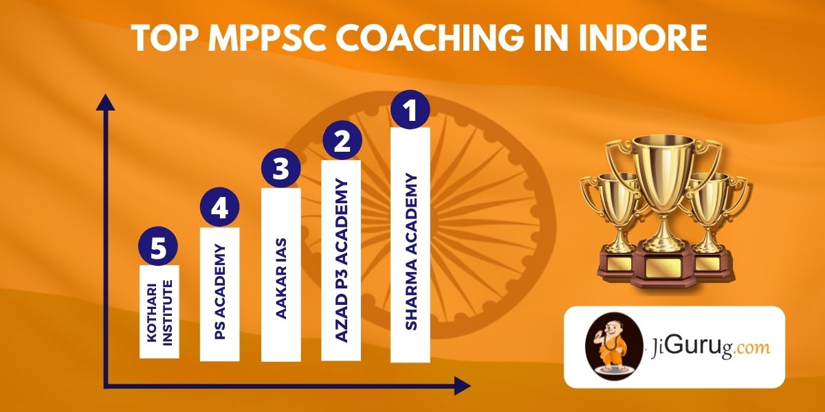 List of Best MPPSC Coaching Centres in Indore