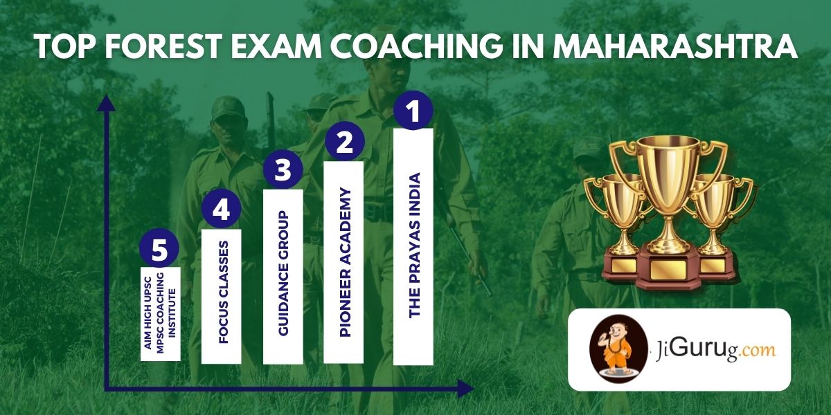 List of Top Forest Department Exam Coaching in Maharashtra