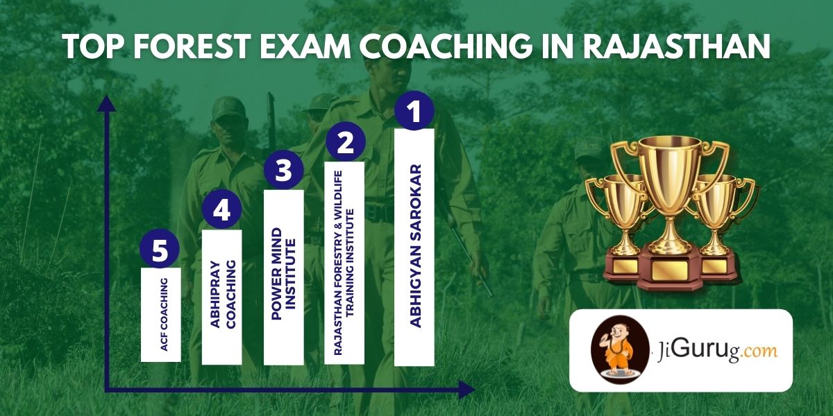 List of Top Forest Department Exam Coaching in Rajasthan