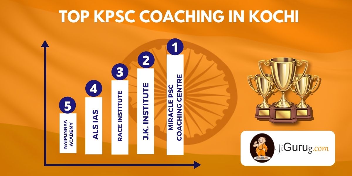 List of Top KPSC Exam Coaching Institutes in Kochi