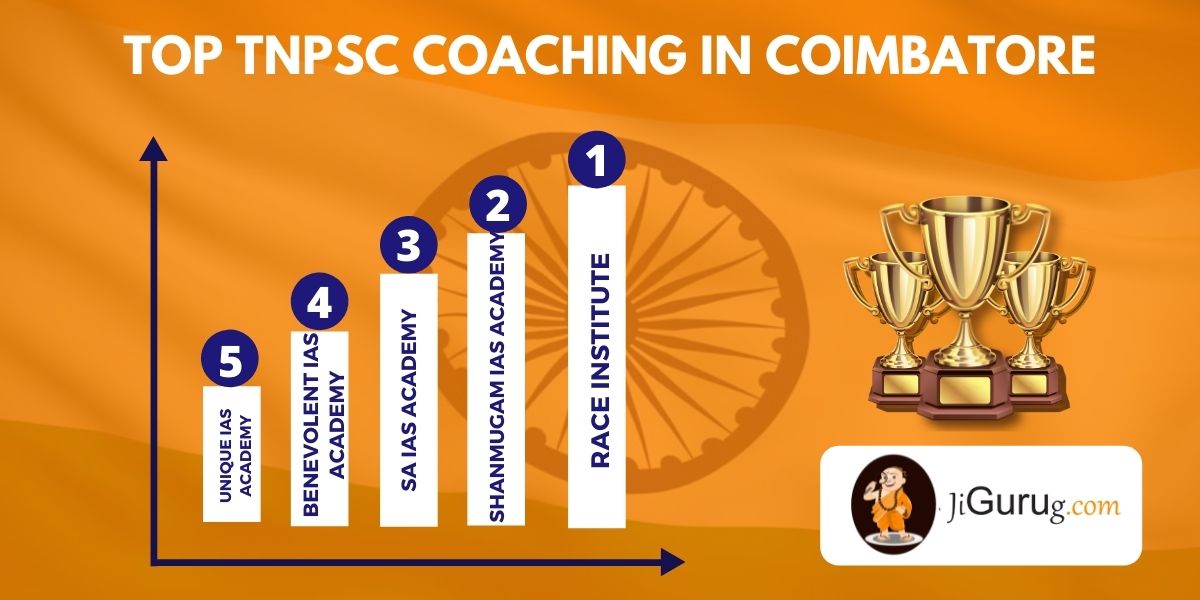 List of Top TNPSC Coaching Institutes in Coimbatore