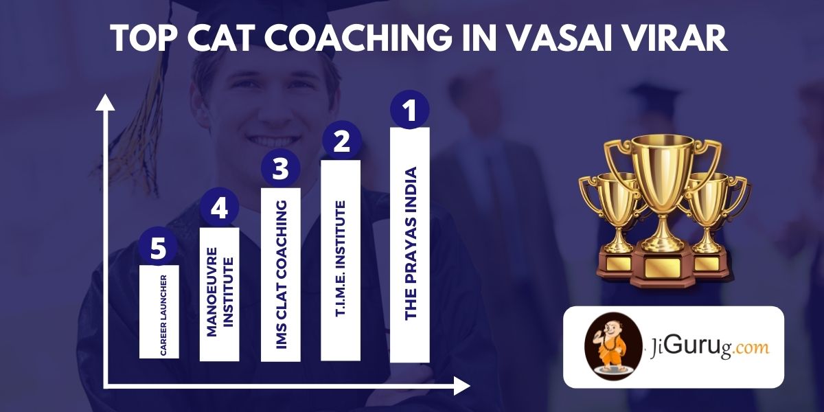 List of Best CAT Coaching Institutes in Vasai Virar